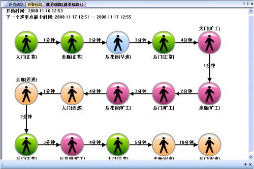 铜仁巡更系统五号